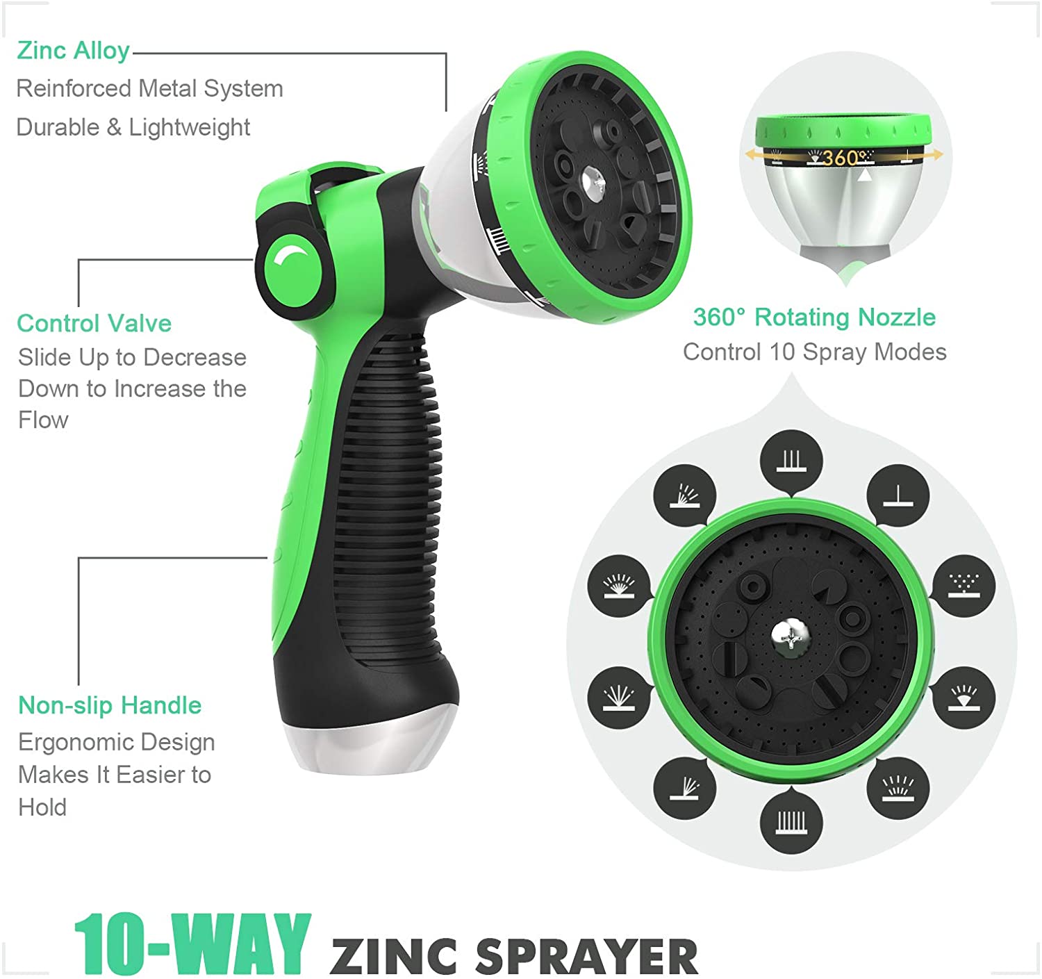 etc. HOMY Garden Hose Nozzle Pet Washing For Watering Thumb Switch Design Heavy Duty and High Pressure Water Nozzle with 10 Spray Patterns Easy Way to Control Water Car washing 