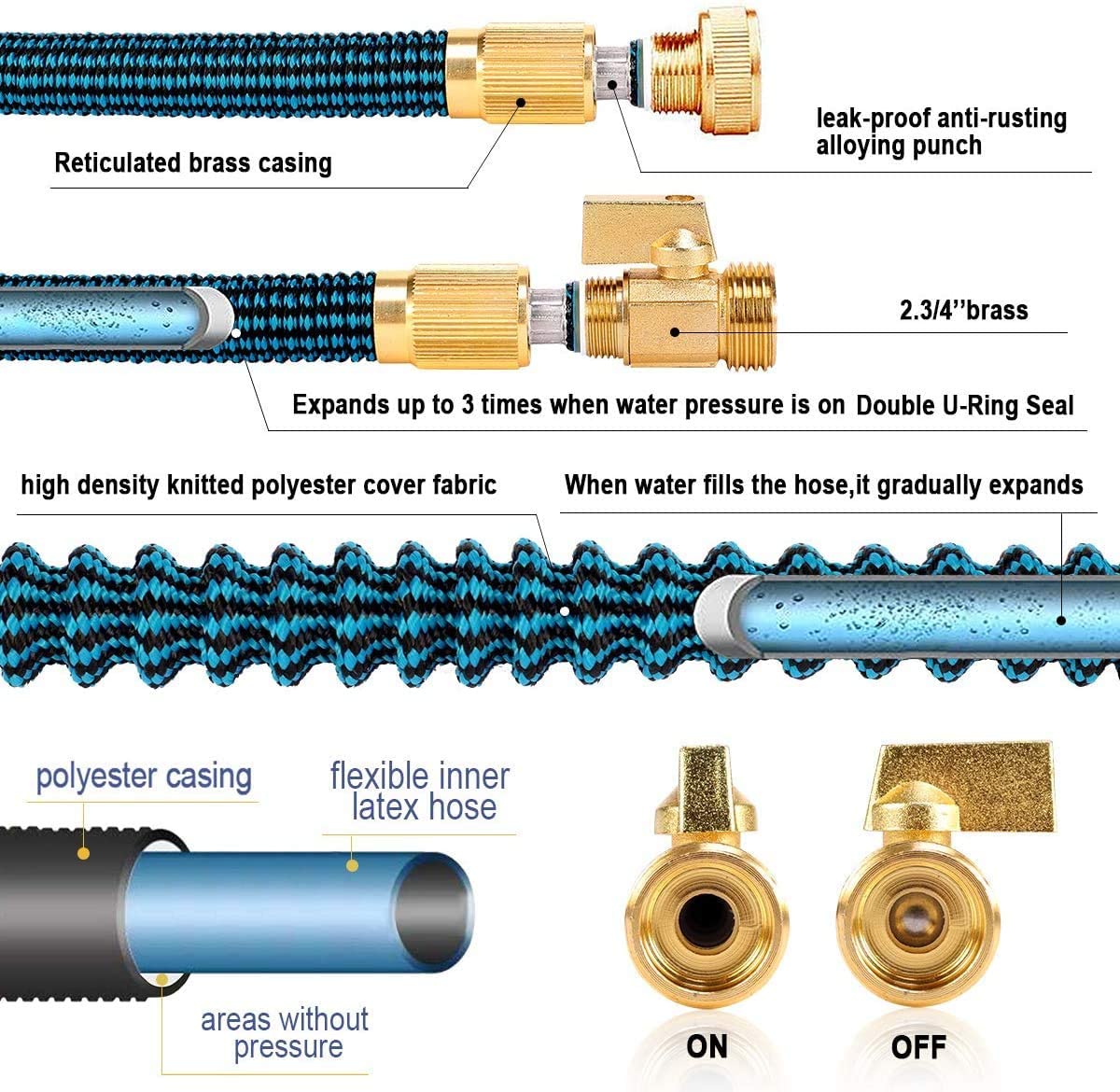 Easy Storage 50ft 75ft 100ft 150ft 200ft Expanding collapsible Hose Kink Free Expandable Garden Water Hose